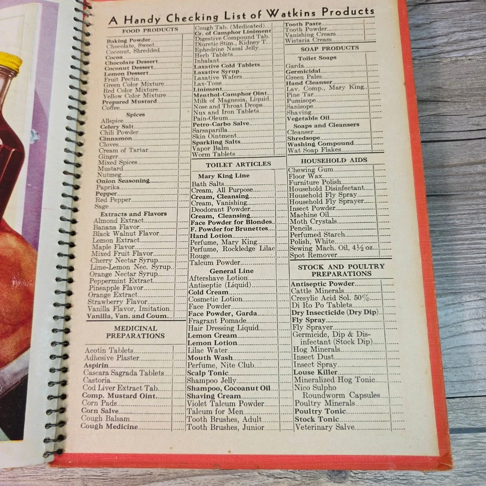 Vintage 1936 Watkins Cook Book Spiral Bound Retro Recipes JR Watkins Co Winona
